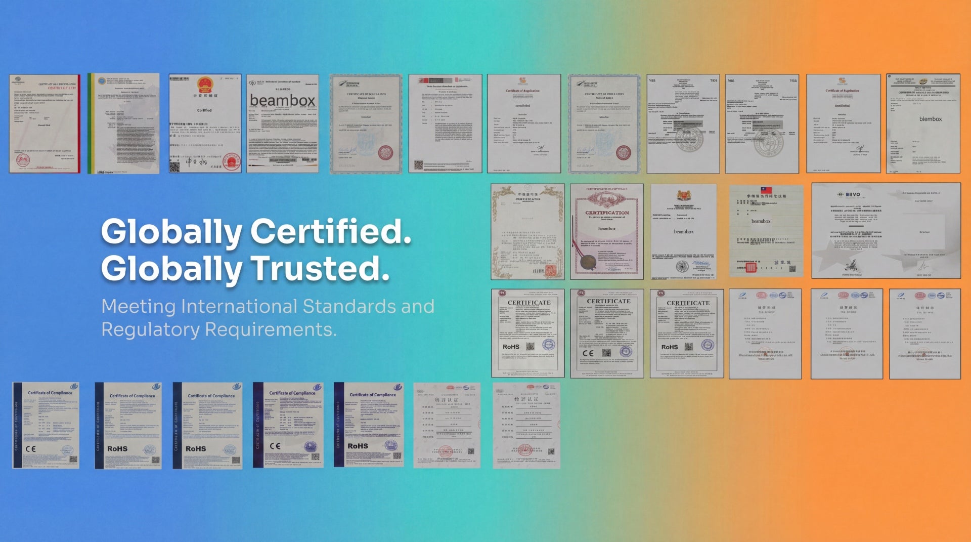 Collectible Video Index Guide: Collector Buyer FAQ: Collectible Tech ...
